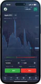 Лучшие стратегии торговли на Pocket Option
