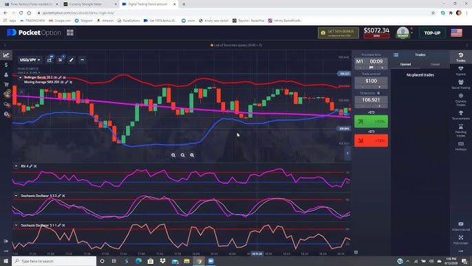 Maximizing Your Trading Potential with Pocket Option