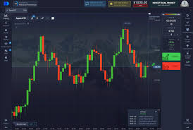 Погружение в мир po trading как начать и добиться успеха